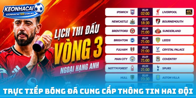 Trực tiếp bóng đá cung cấp thông tin hai đội